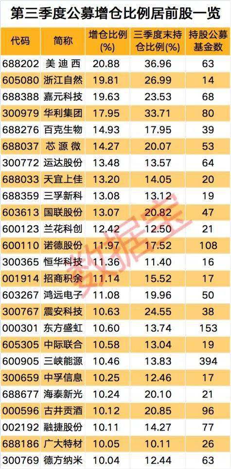 2024年澳门天天开好彩,数据管理策略_炼气境22.795