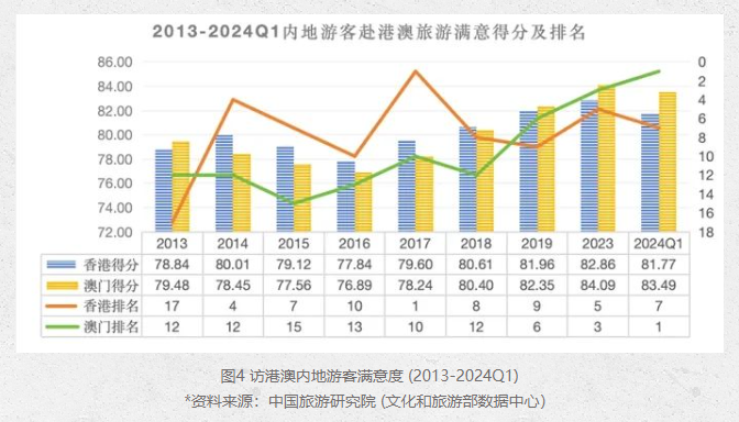 2024年澳门正版免费资料,最新数据挖解释明_并发版69.854