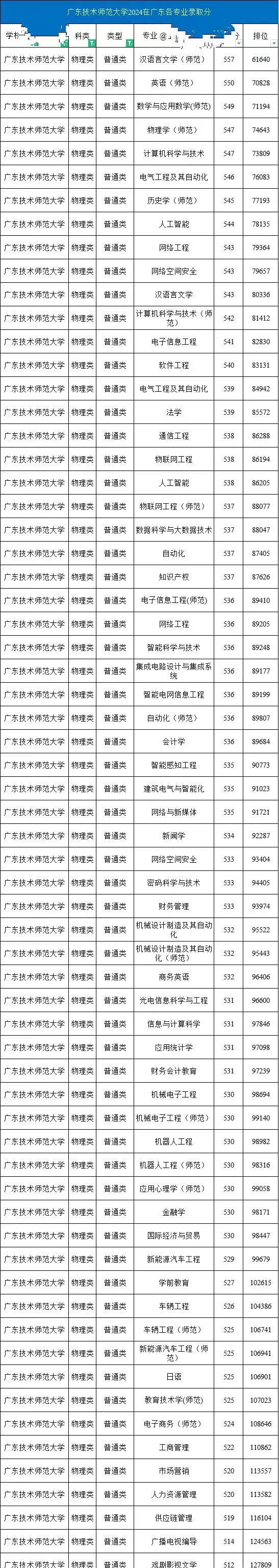 2024年澳门正版免费资料,科学解释分析_旅行者版64.490