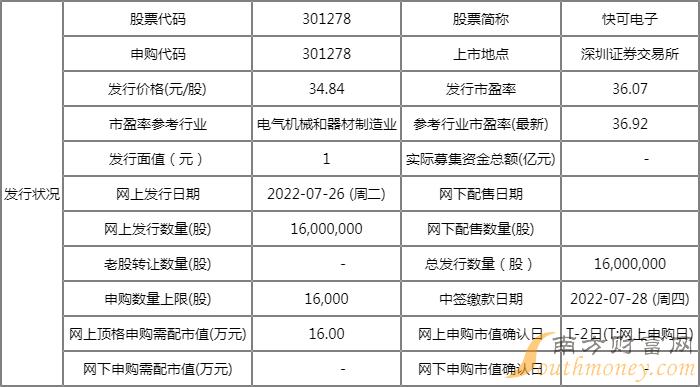 2024新奥免费看的资料,快速问题解答_轻量版92.442
