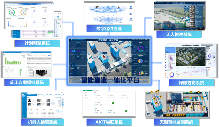 2024新奥免费资料,智能信息化施工案例_原型版70.720