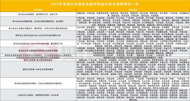 2024新奥历史开奖记录香港,操作实践评估_儿童版34.524