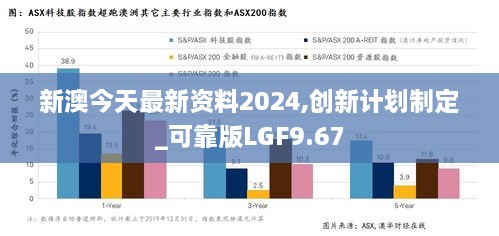 2024新奥天天免费资料,实地验证研究方案_赋能版72.233