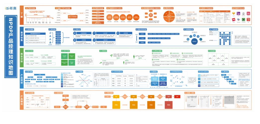 2024新奥最新资料,设计规划引导方式_数字版42.798