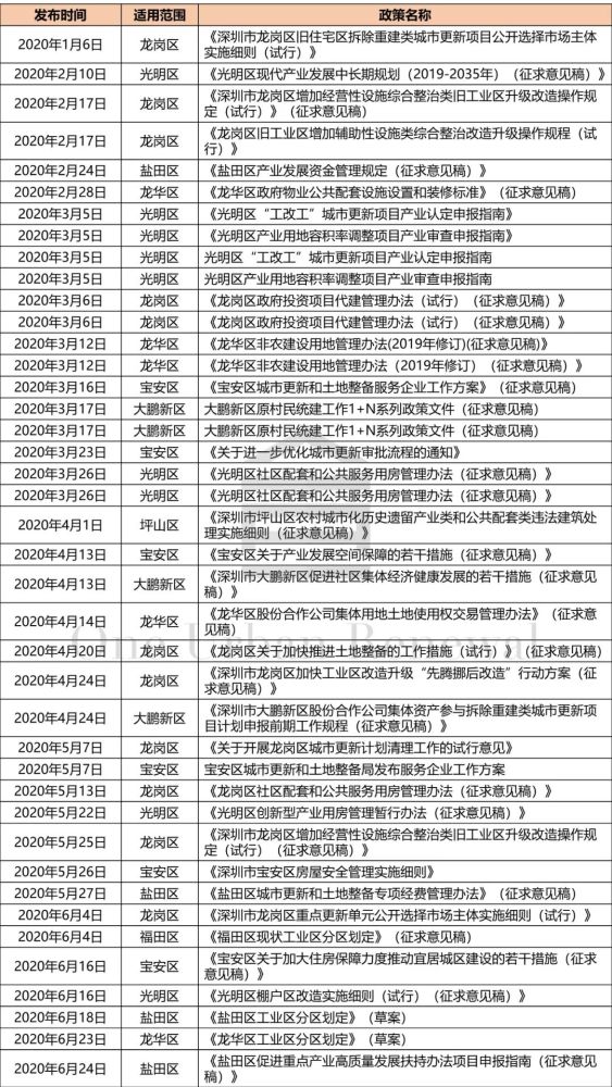 2024新澳三期必出三生肖,深入研究执行计划_社交版42.458
