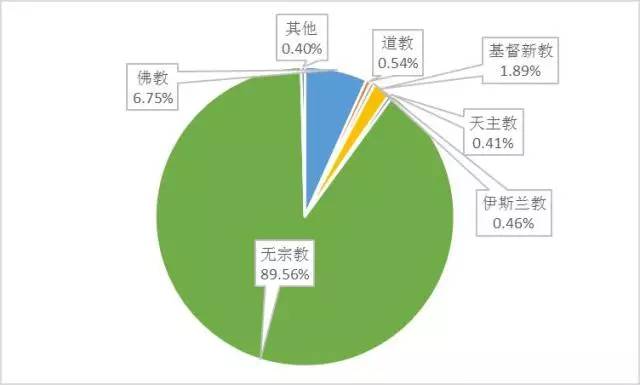2024新澳免费资料彩迷信封,信息明晰解析导向_效率版89.204