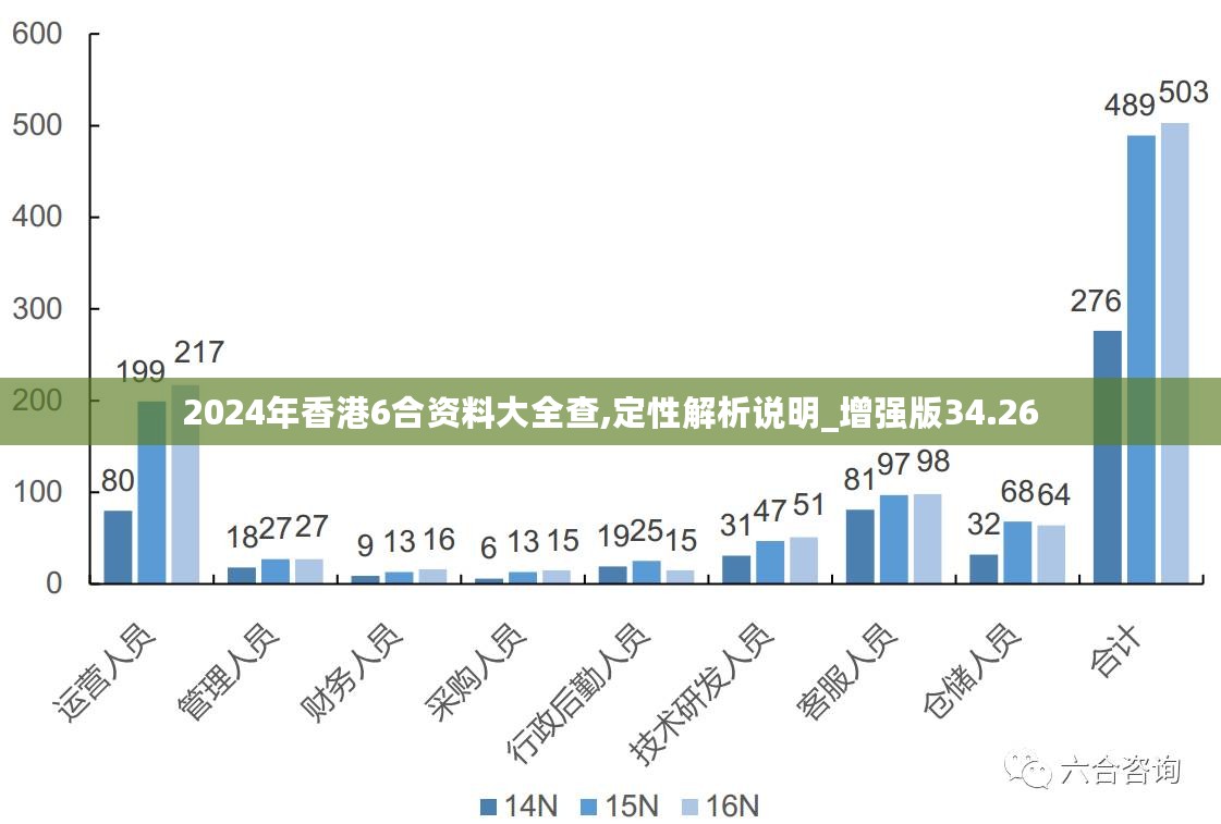 2024新澳大众网精选资料免费提供,深入研究执行计划_VR版25.221
