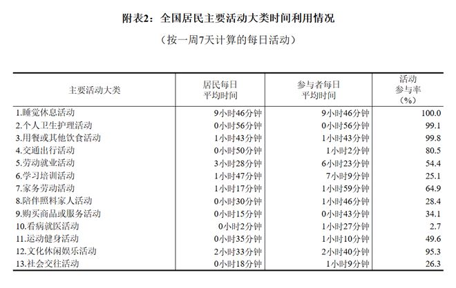 2024新澳天天开奖记录,实地数据评估分析_儿童版11.160