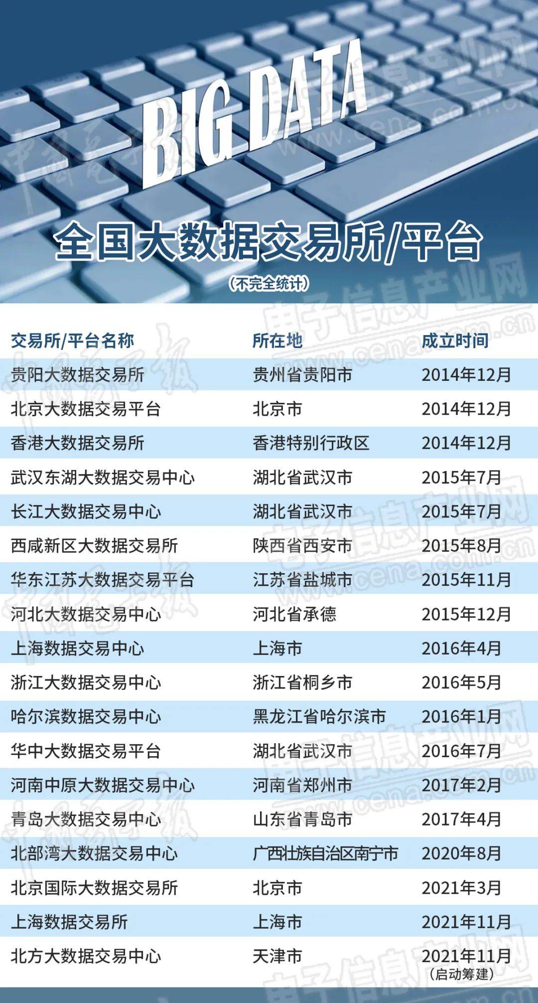 2024新澳天天开奖记录,实地数据评估分析_儿童版11.160