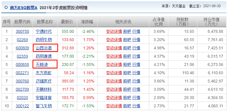 2024新澳天天开奖记录,社会责任法案实施_经典版31.217