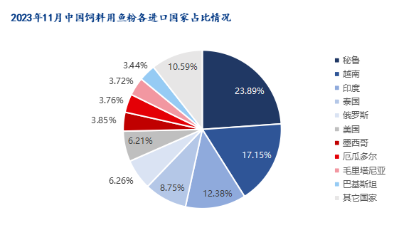 2024新澳精准资料免费提供网站,科学数据解读分析_颠覆版36.223