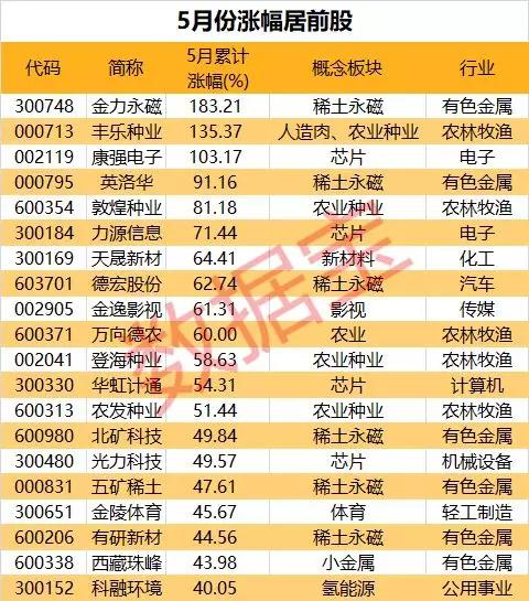 2024新澳门6合彩官方网,实证分析细明数据_环境版12.976