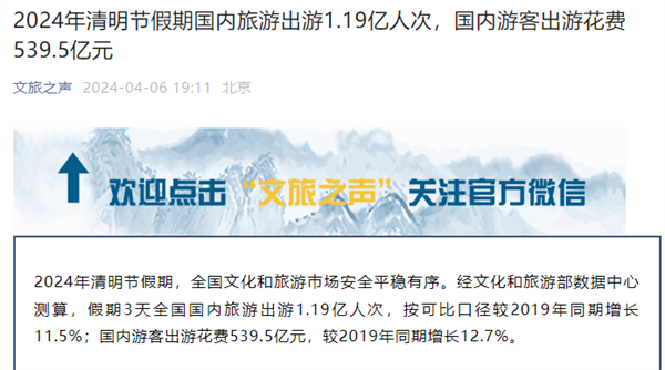 2024新澳门6合彩官方网,科学数据解读分析_内置版33.539