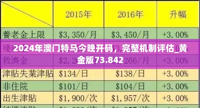 2024新澳门今晚开特马直播,专业数据解释设想_云端版51.935