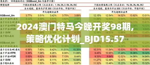 2024新澳门今晚开特马直播,专业数据解释设想_云端版51.935