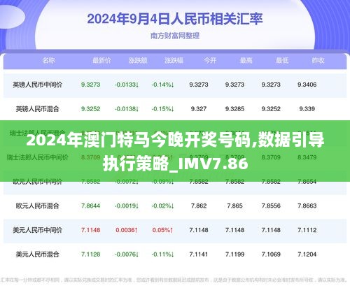 2024新澳门今晚开特马直播,实地观察解释定义_触控版42.101