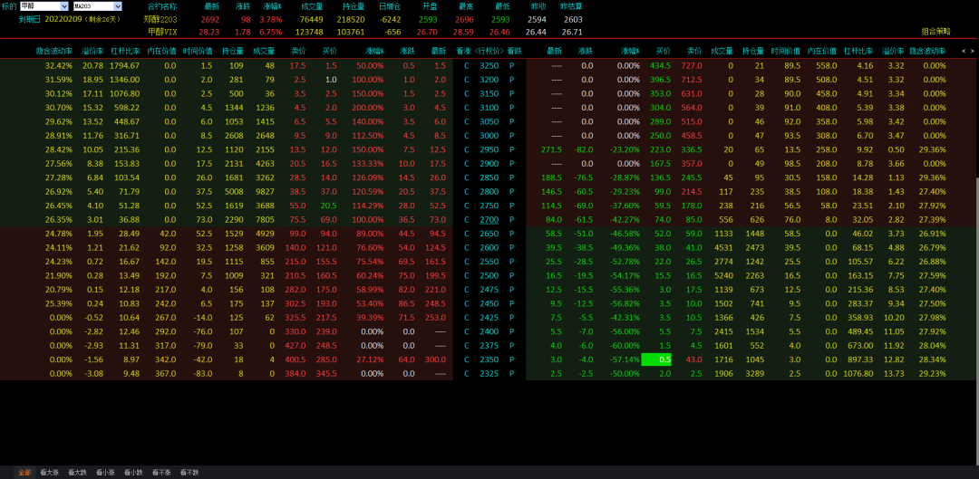 2024新澳门今晚开特马直播,数据解释说明规划_内置版24.210