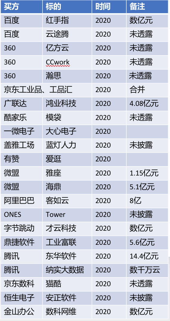 2024新澳门天天开奖免费资料大全最新,系统评估分析_融合版86.822