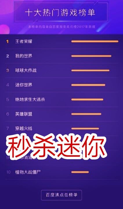 2024新澳门正版免费正题,深入登降数据利用_迷你版8.168