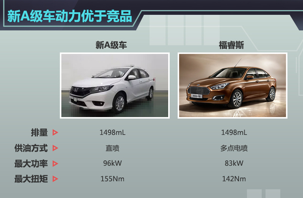 2024新澳门正版免费资本车,理论考证解析_妹妹版43.365