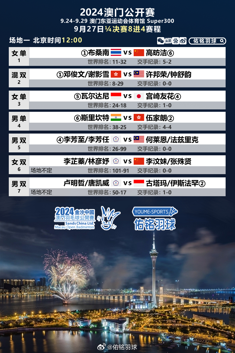 2024新澳门正版精准免费大全,公共卫生与预防医学_定向版59.676