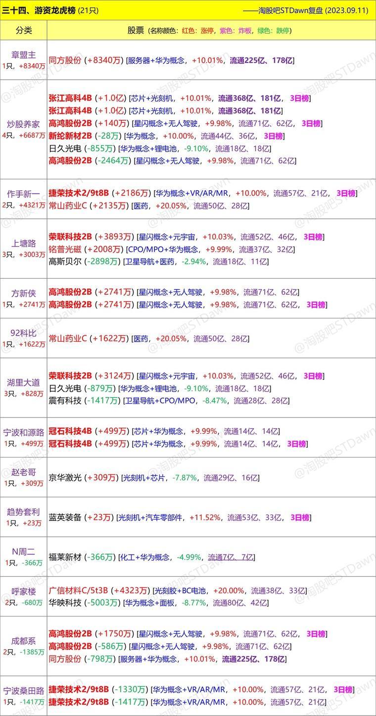 2024新澳门精准免费大全图片,科学依据解析_确认版13.309