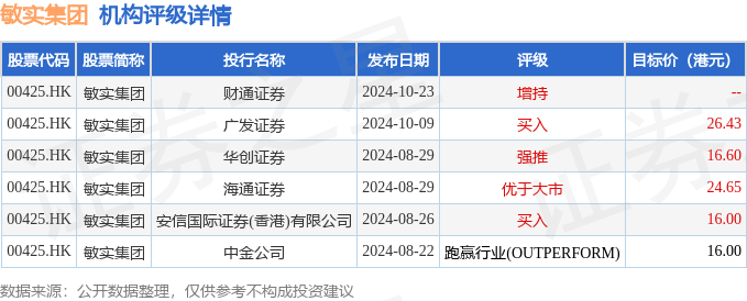 2024澳门六开彩开奖结果查询,实地观察解释定义_高速版37.723