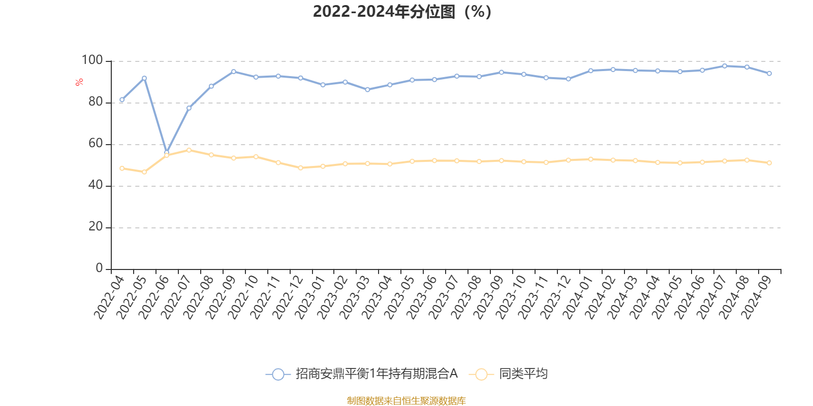 2024澳门天天六开奖怎么玩,实践数据分析评估_超高清版87.506