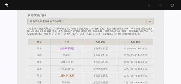 2024澳门天天六开奖怎么玩,科学分析解释说明_赋能版22.760
