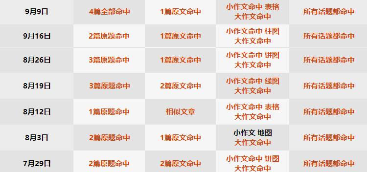 2024澳门天天六开好彩,精准解答方案详解_专用版80.995