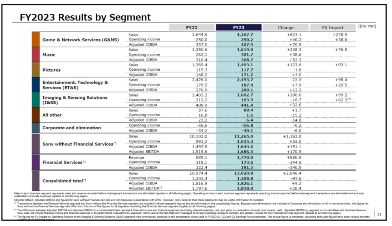 2024澳门天天六开好彩,精准解答方案详解_专用版80.995