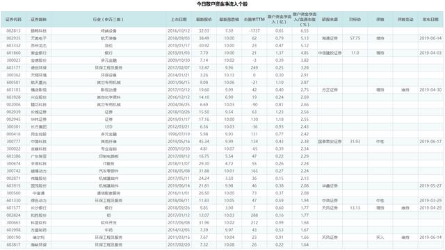 2024澳门天天六开好彩开奖,专业数据解释设想_响应版68.634