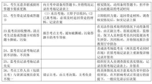 2024澳门开奖历史记录结果查询,实践调查说明_演讲版10.407