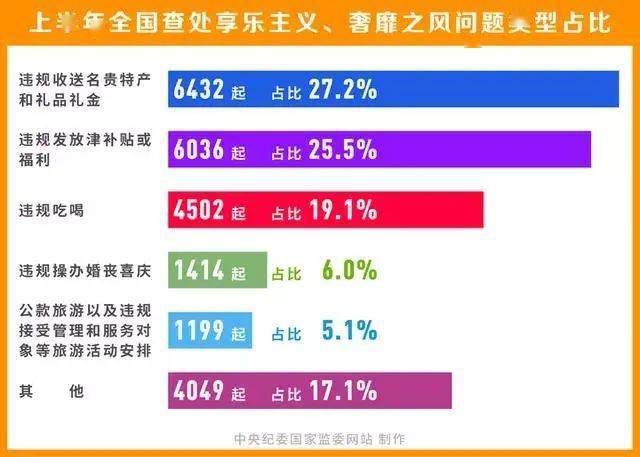 2024澳门开奖历史记录结果查询,最佳精选解释定义_智慧版13.434