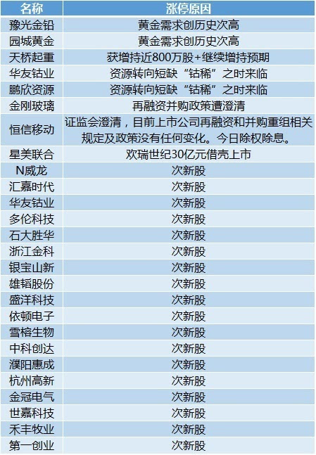 2024澳门开奖历史记录结果查询,最佳精选解释定义_智慧版13.434
