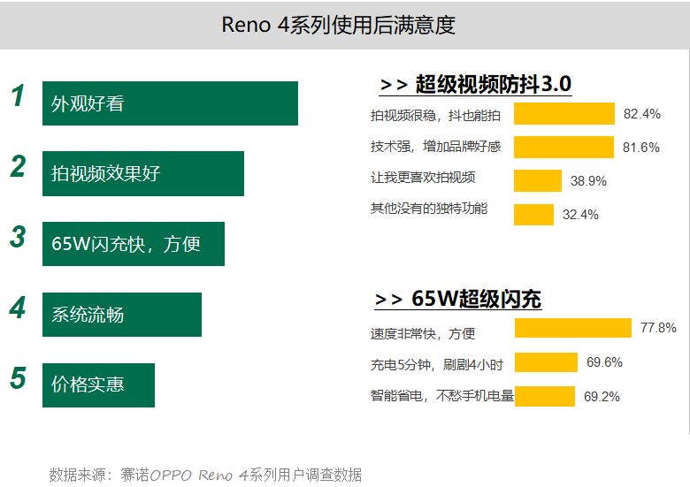 2024澳门正版资料大全,数据整合解析计划_学院版72.136