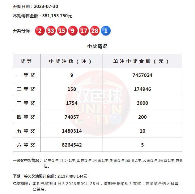 777777788888888最快开奖,解析解释说法_曝光版32.745