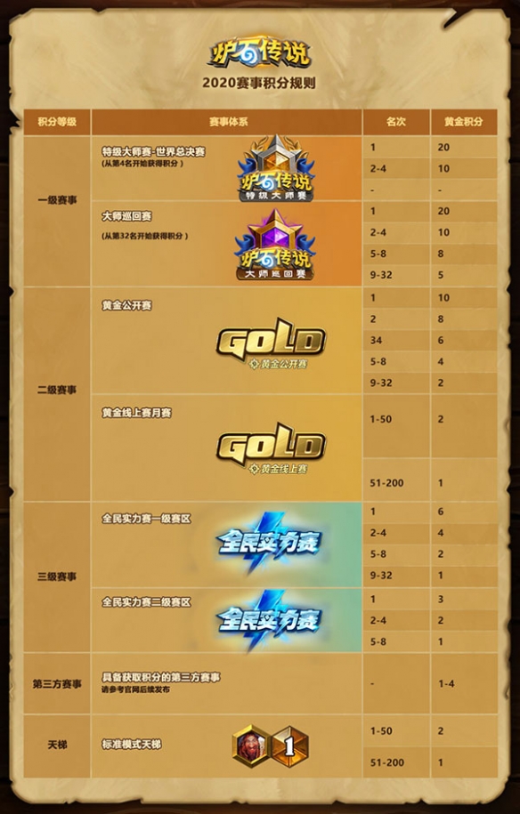 77777788888王中王中特亮点,综合计划评估_交互版70.848