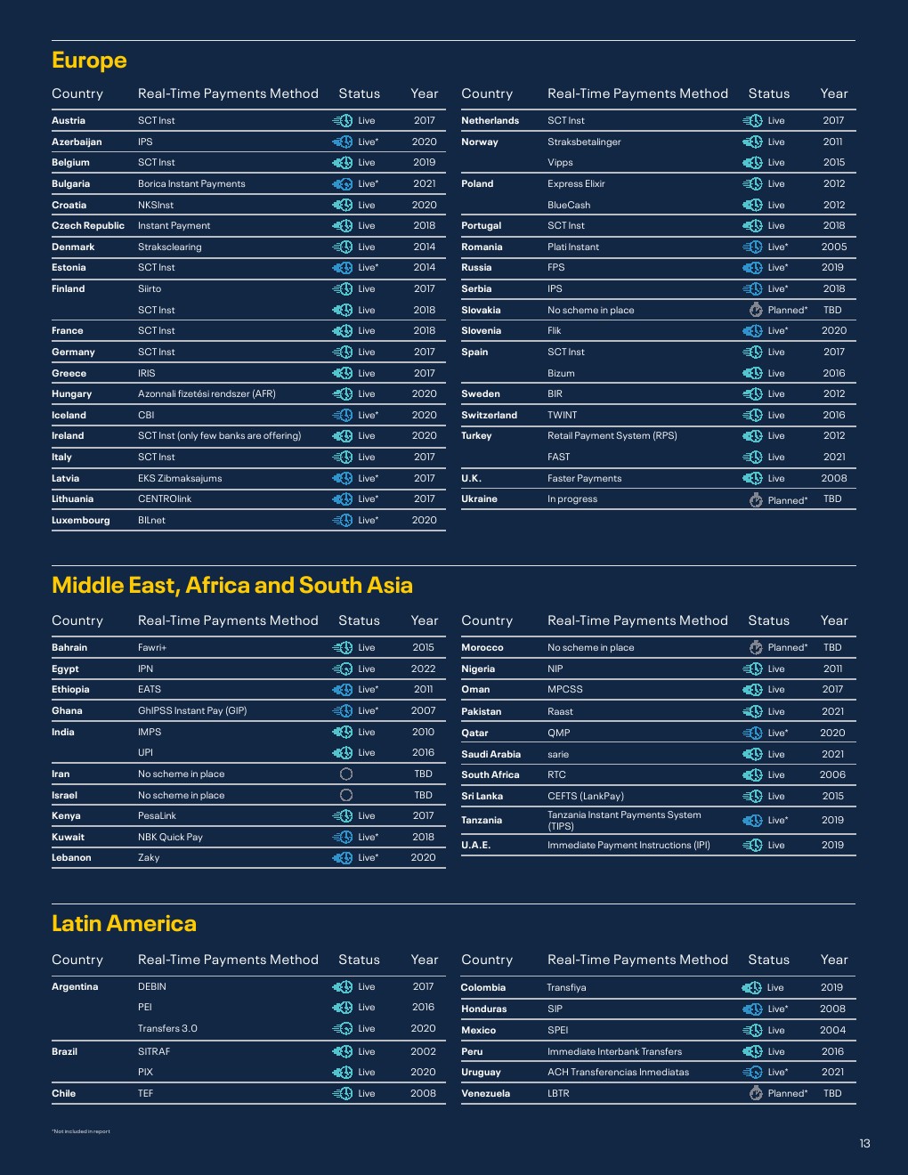 7777788888澳门开奖2023年一,实时数据分析_VR版24.291