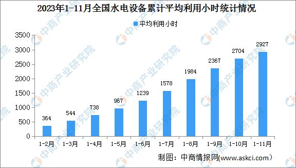 7777788888澳门开奖2023年一,灵活性执行方案_环境版80.567