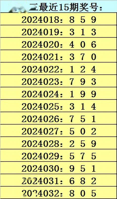 7777788888精准免费四肖,全面实施策略设计_娱乐版92.943