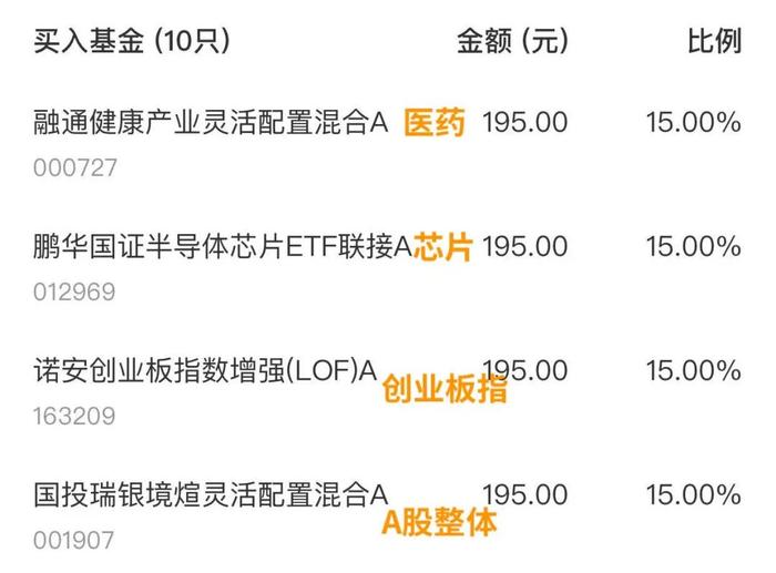 7777788888精准免费四肖,目前现象解析描述_精密版26.218