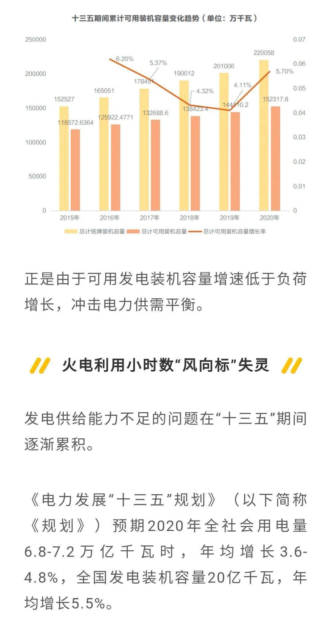 7777788888精准免费四肖,目前现象解析描述_精密版26.218