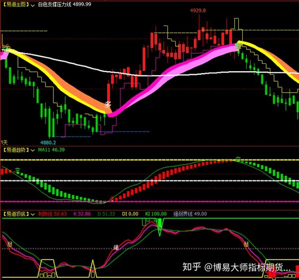777888精准管家婆免费,量化指标_套件版39.425