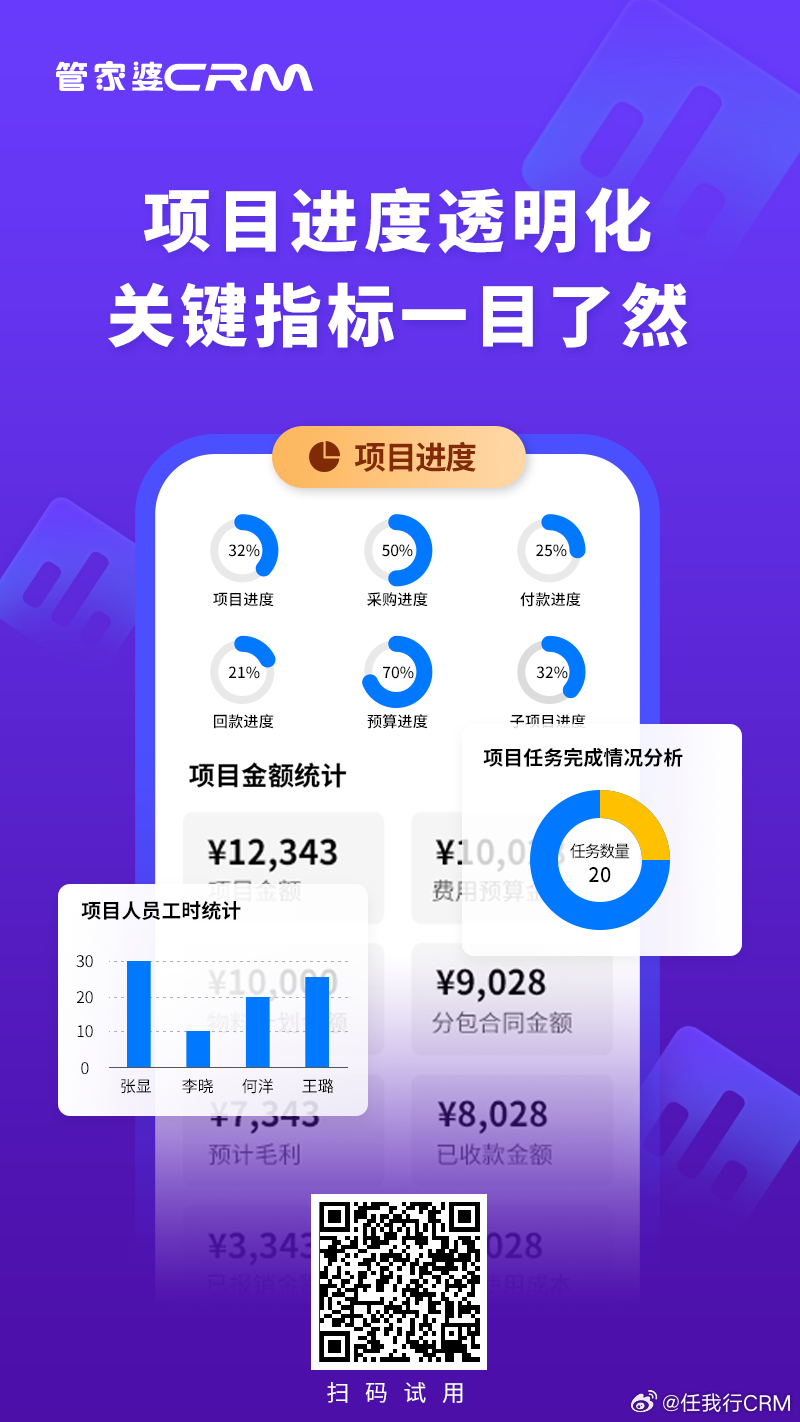 777888精准管家婆免费,量化指标_套件版39.425