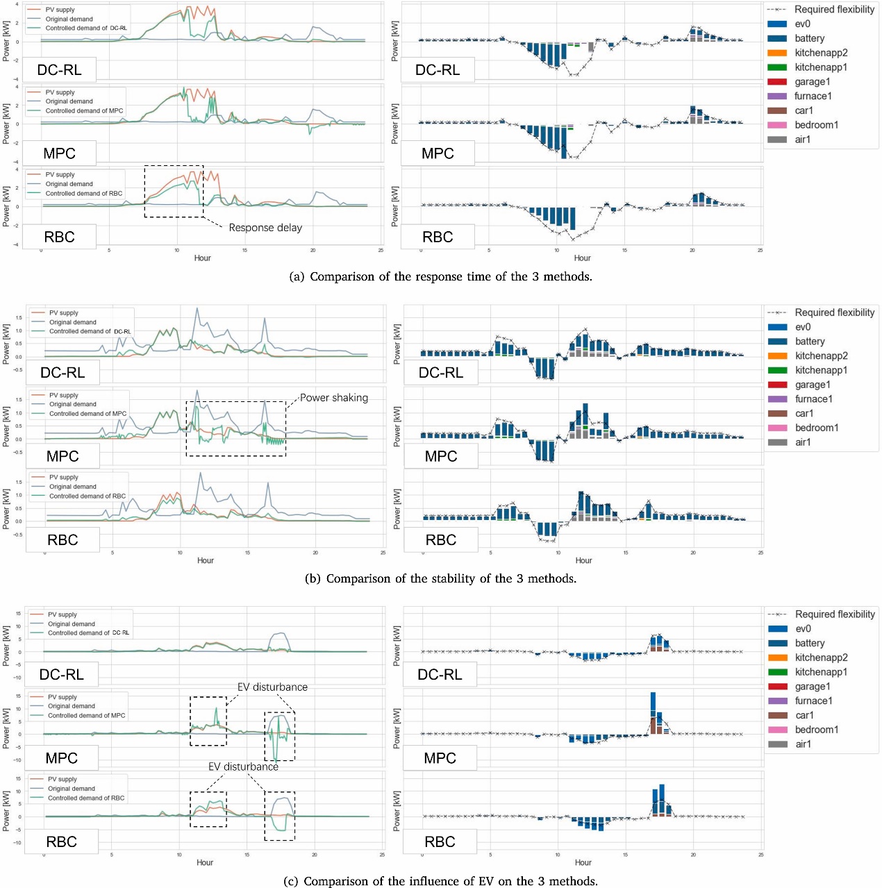 一肖一码一一肖一子深圳,系统分析方案设计_瞬间版92.723