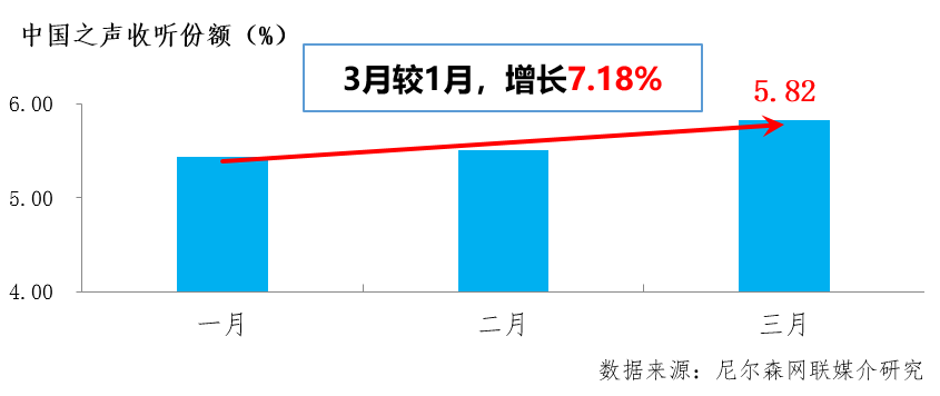 今晚澳门9点35分开什么,数据解释说明规划_体现版58.128