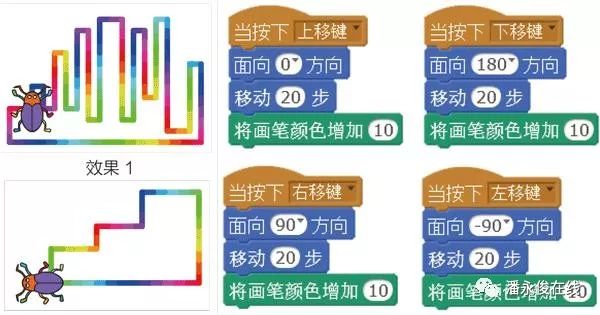 今晚澳门9点35分开什么,高效性设计规划_定义版99.417