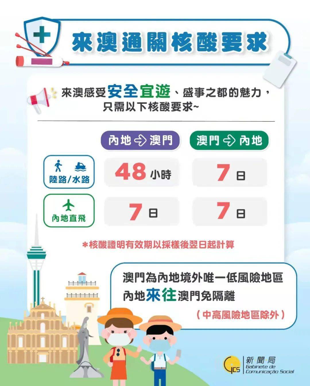 今晚澳门9点35分开什么,高效性设计规划_定义版99.417