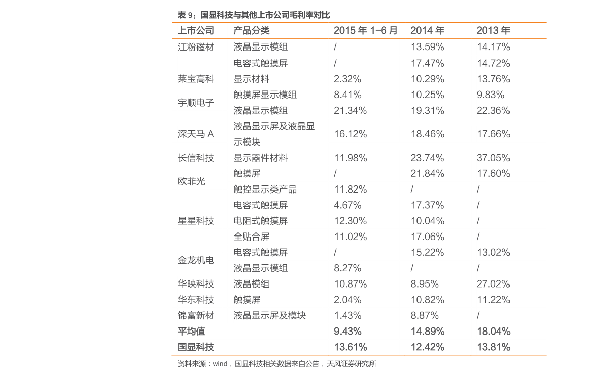 今晚澳门9点35分开奖结果,策略调整改进_冒险版69.673